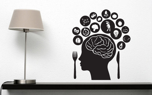 Wall Vinyl Sticker Decal Human Brain Many Thoughts Dreams Desires Ideas (n226)