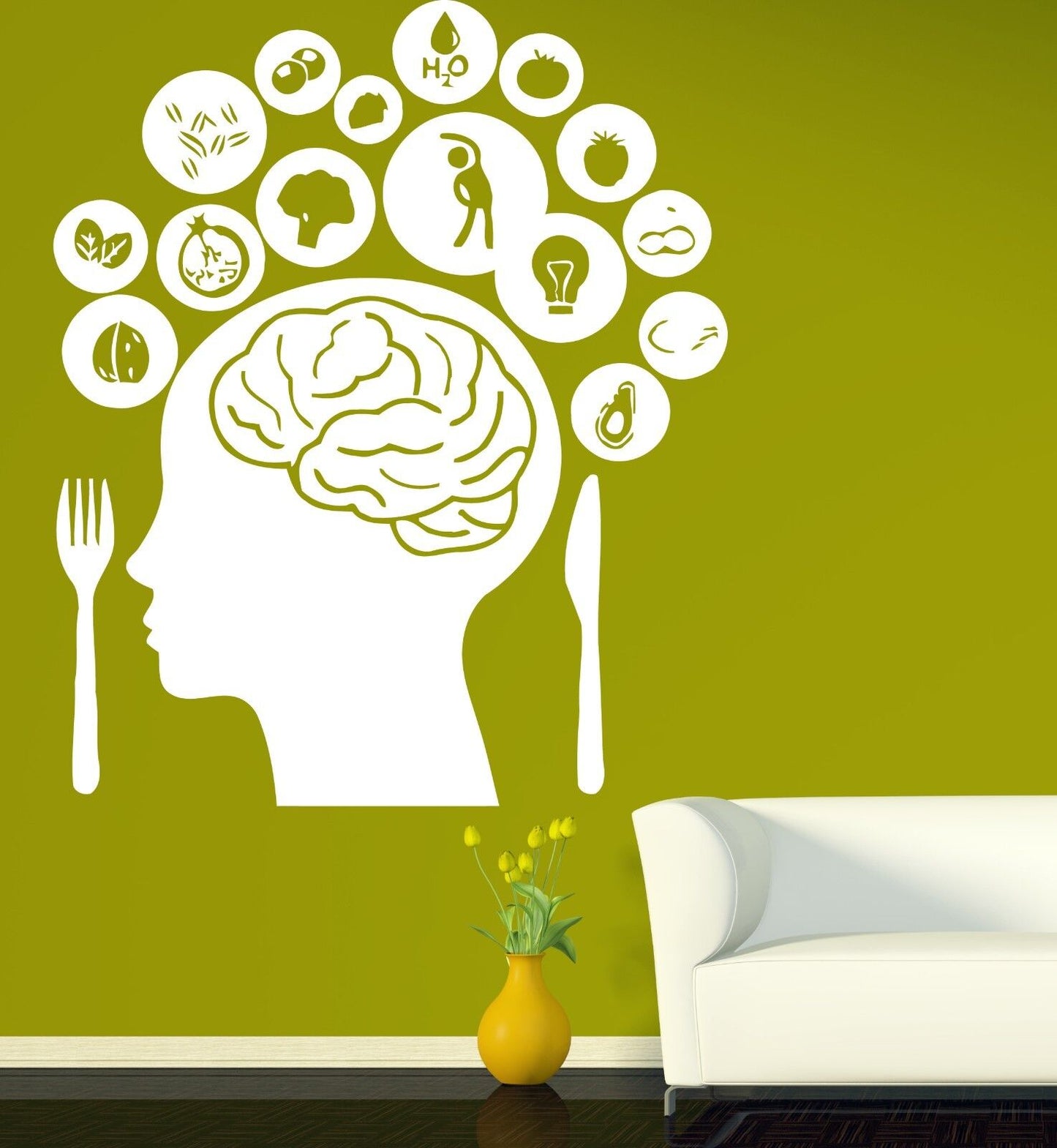 Wall Vinyl Sticker Decal Human Brain Many Thoughts Dreams Desires Ideas (n226)