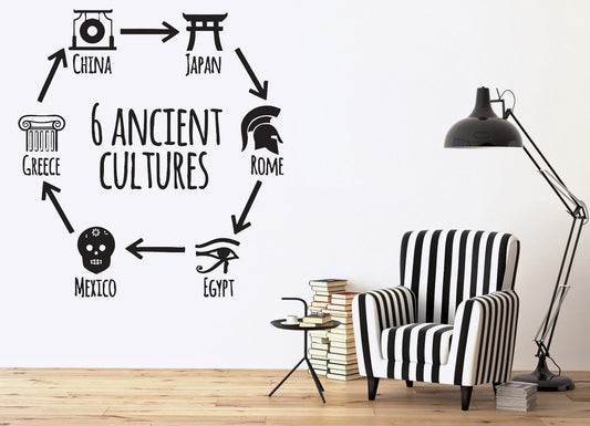 Wall Vinyl Sticker Six Ancient Cultures Traces History Treasure People (n229)