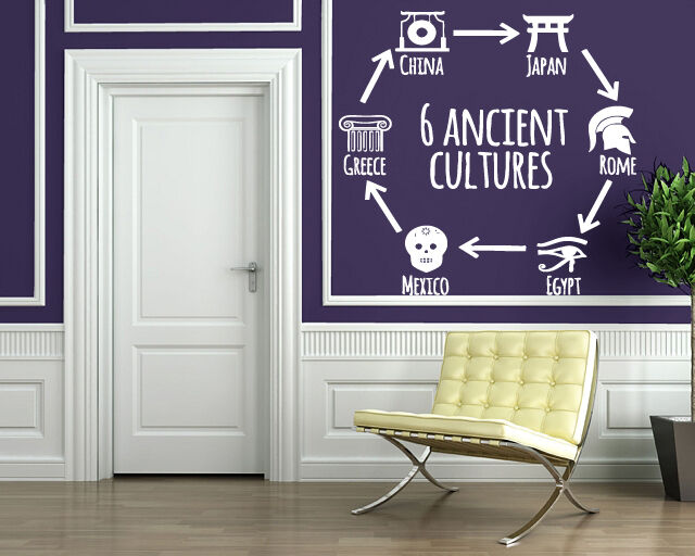 Wall Vinyl Sticker Six Ancient Cultures Traces History Treasure People (n229)