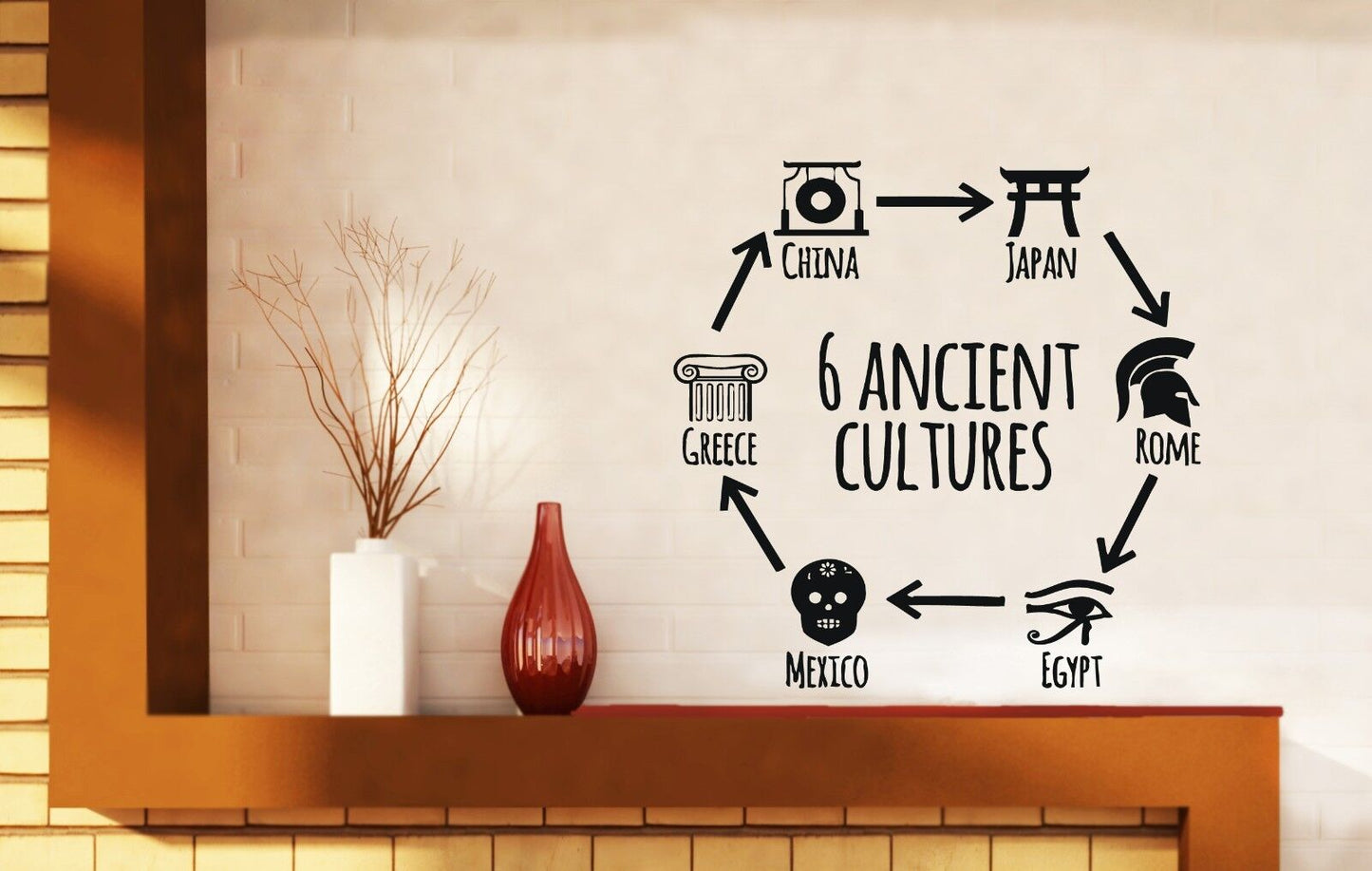 Wall Vinyl Sticker Six Ancient Cultures Traces History Treasure People (n229)