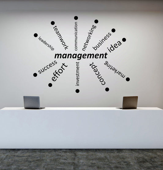 Wandtattoo "Management Büro Dekor Business Training" aus Vinyl, Worte Aufkleber 1605ig